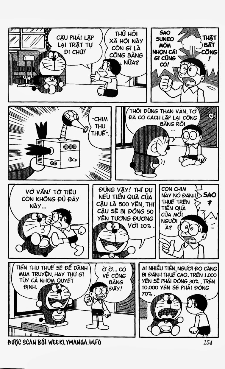 Doremon - Chương 408