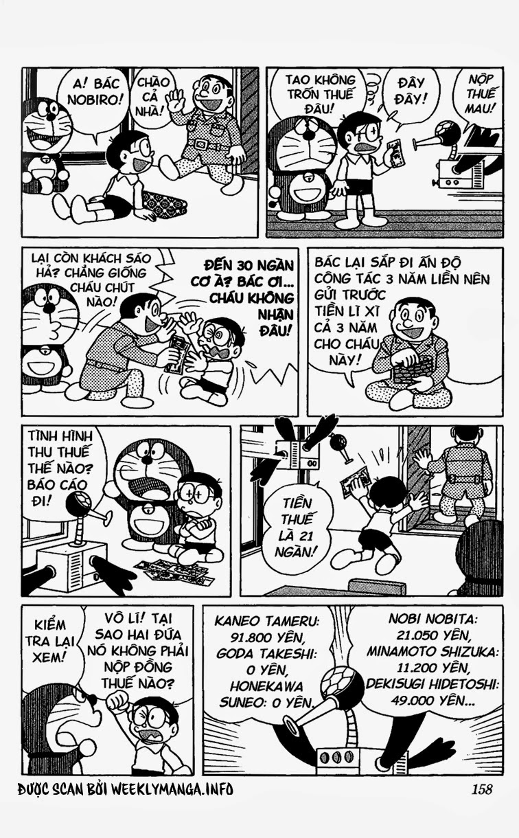 Doremon - Chương 408