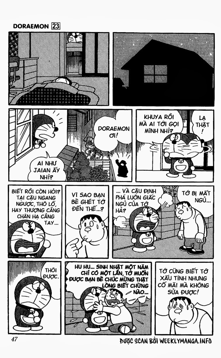 Doremon - Chương 415