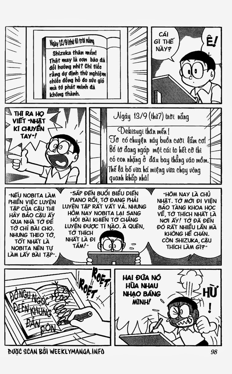 Doremon - Chương 420
