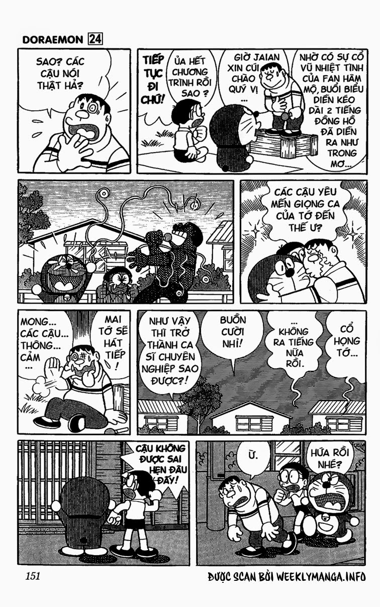 Doremon - Chương 441