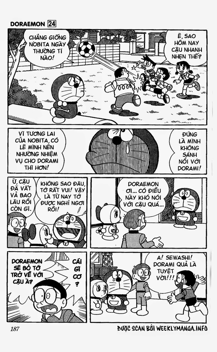 Doremon - Chương 443