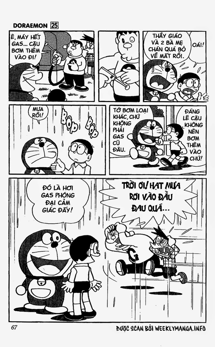 Doremon - Chương 448