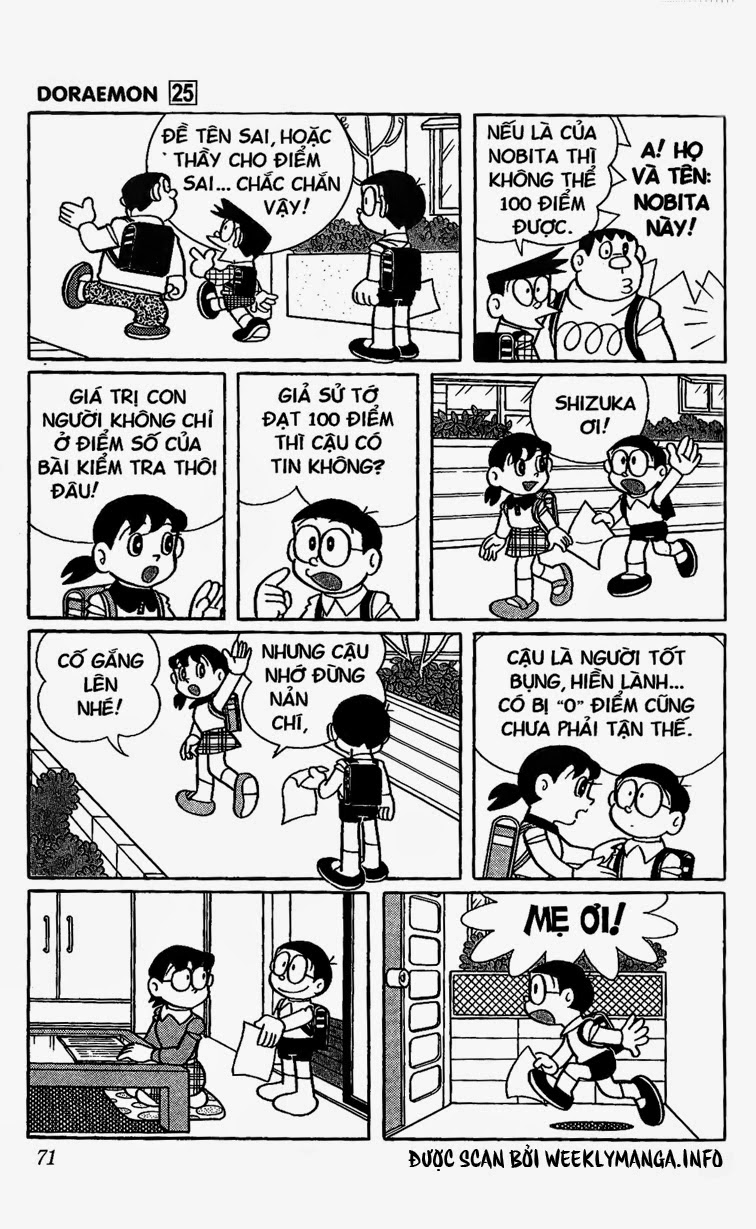 Doremon - Chương 449