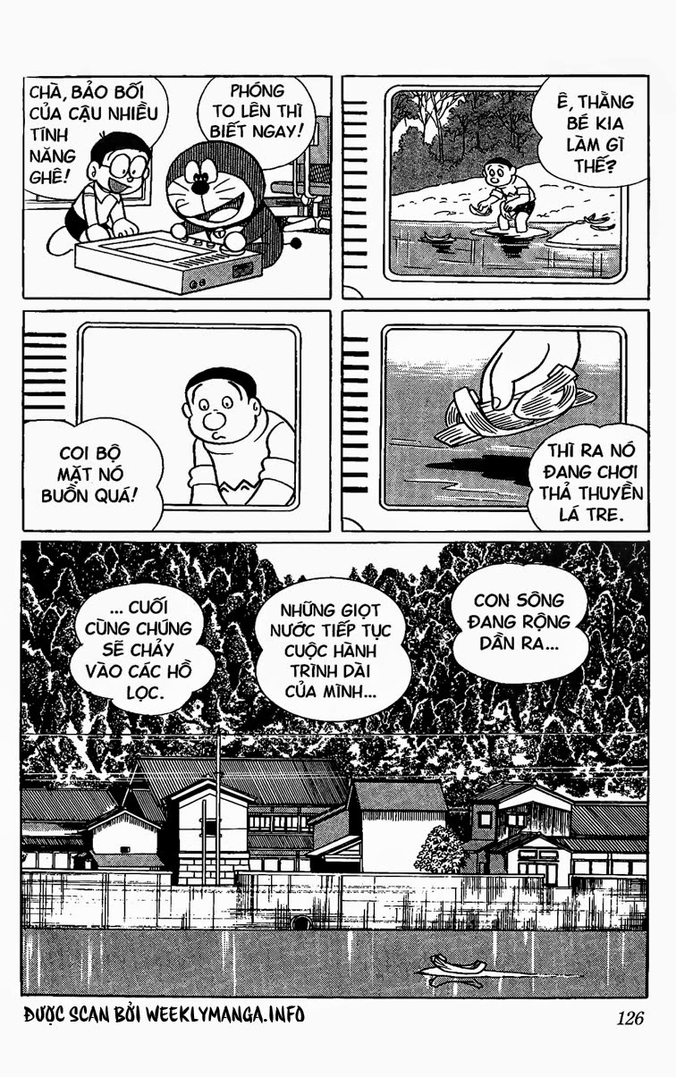 Doremon - Chương 471