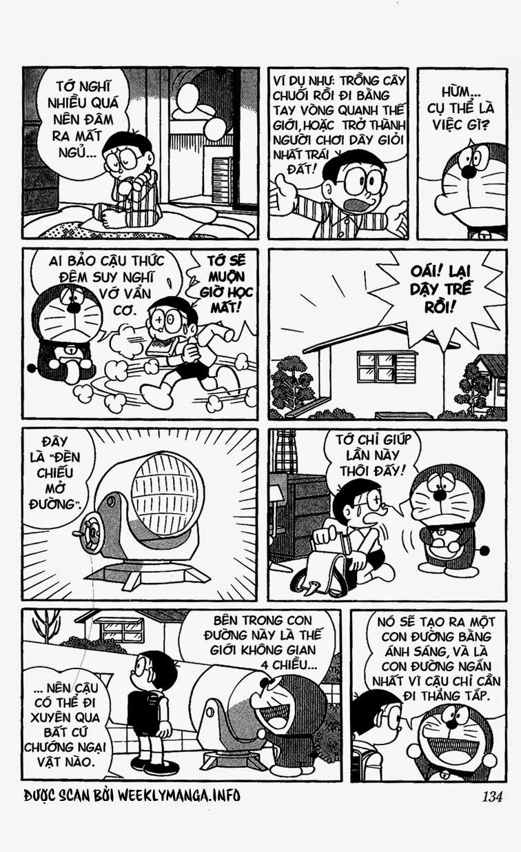Doremon - Chương 472