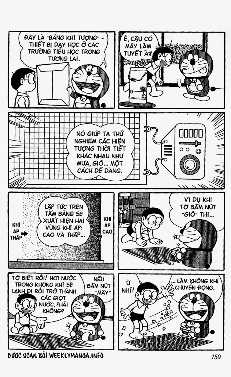 Doremon - Chương 474