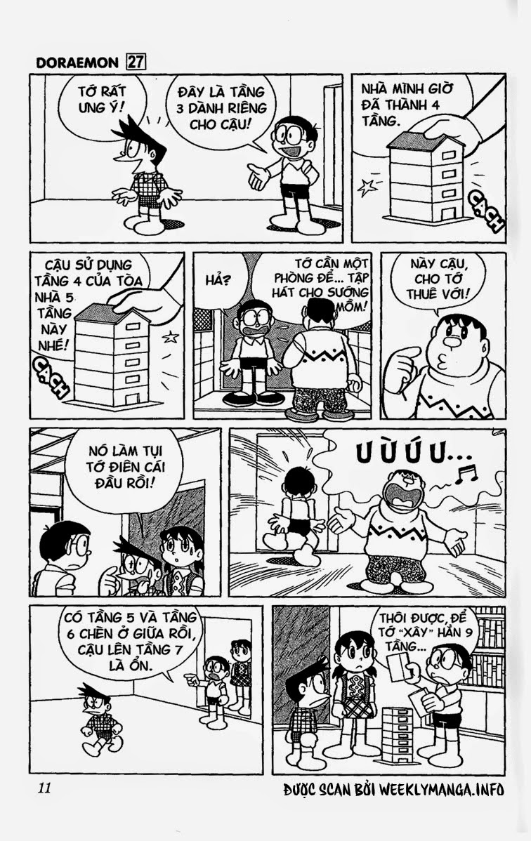Doremon - Chương 477
