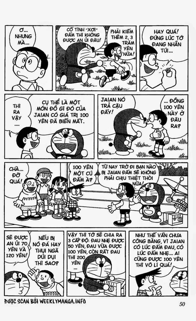 Doremon - Chương 502
