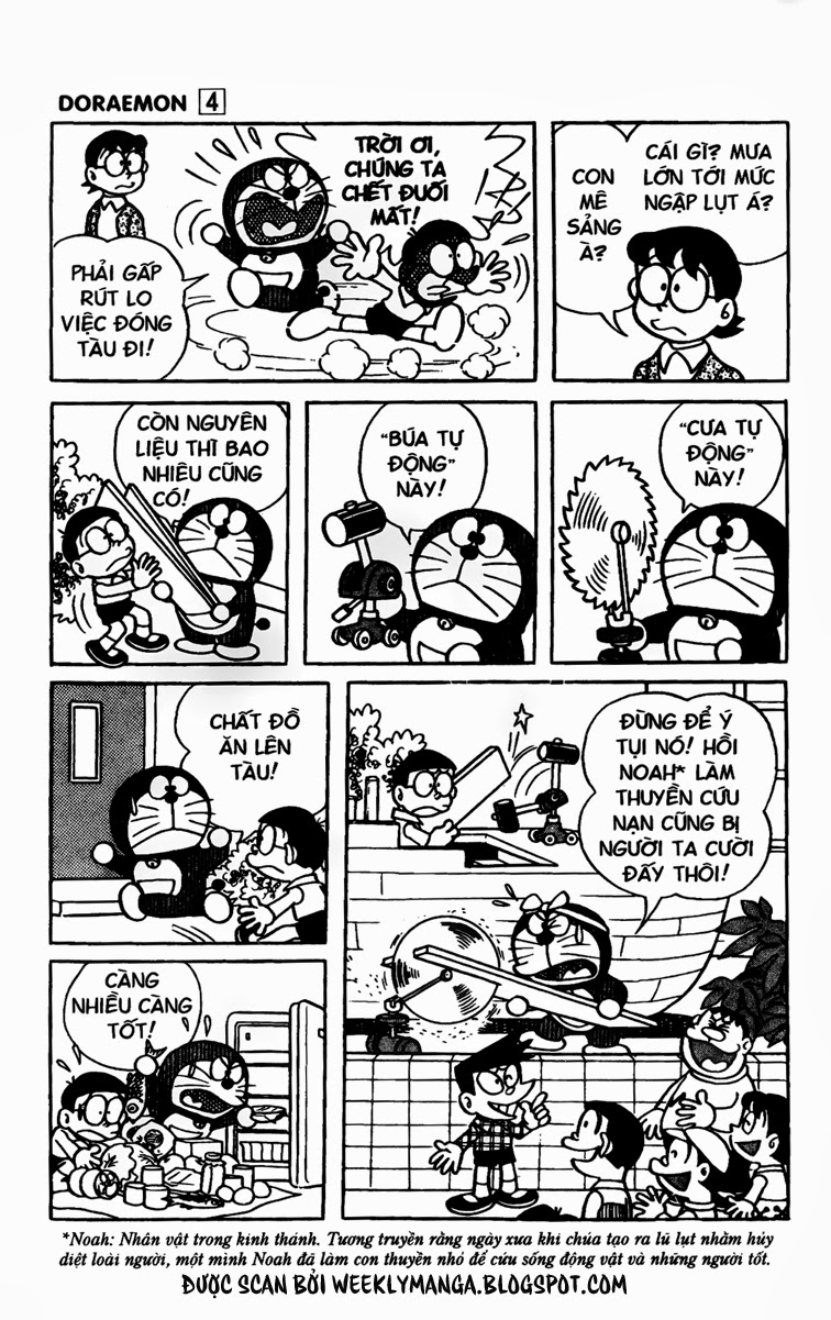 Doremon - Chương 62