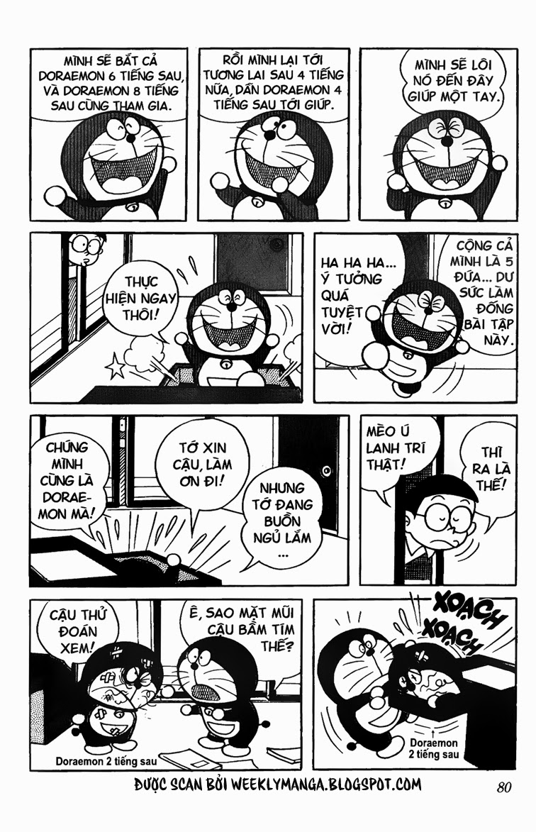 Doremon - Chương 77