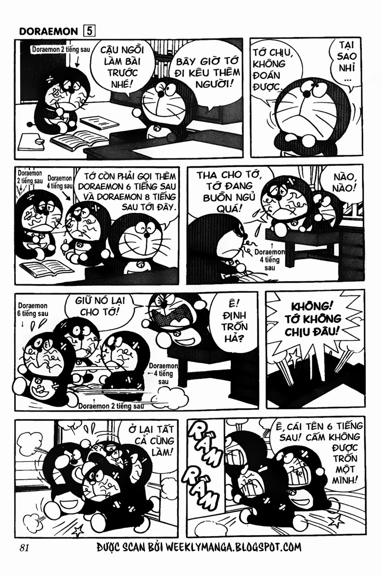 Doremon - Chương 77