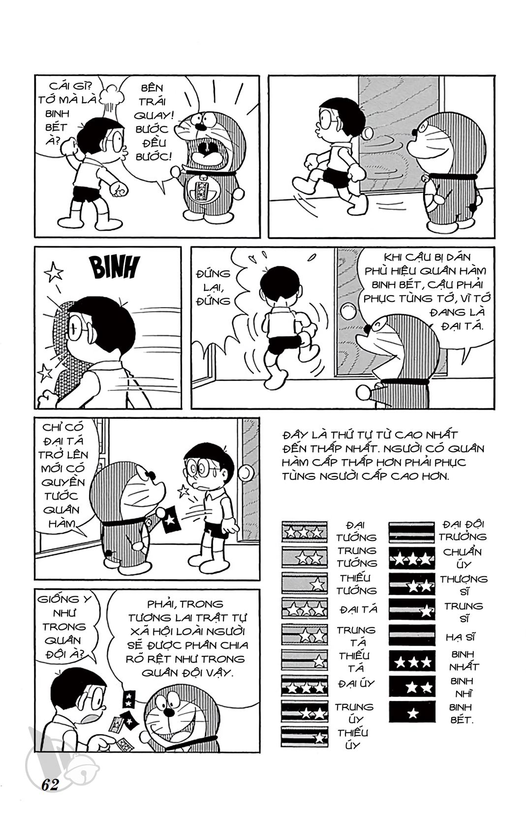 ĐôRêMon 1992 - Chương 18