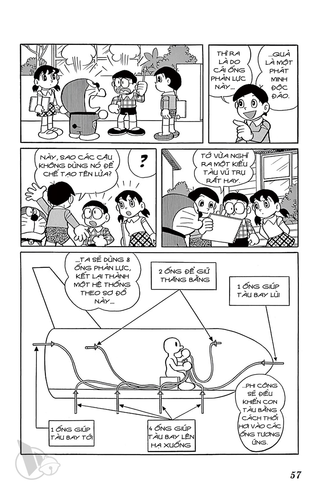 ĐôRêMon 1992 - Chương 33
