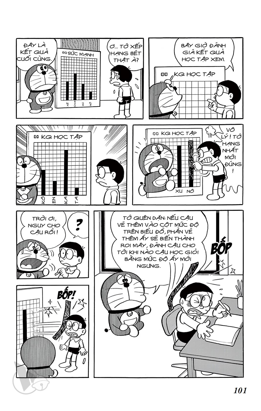 ĐôRêMon 1992 - Chương 67