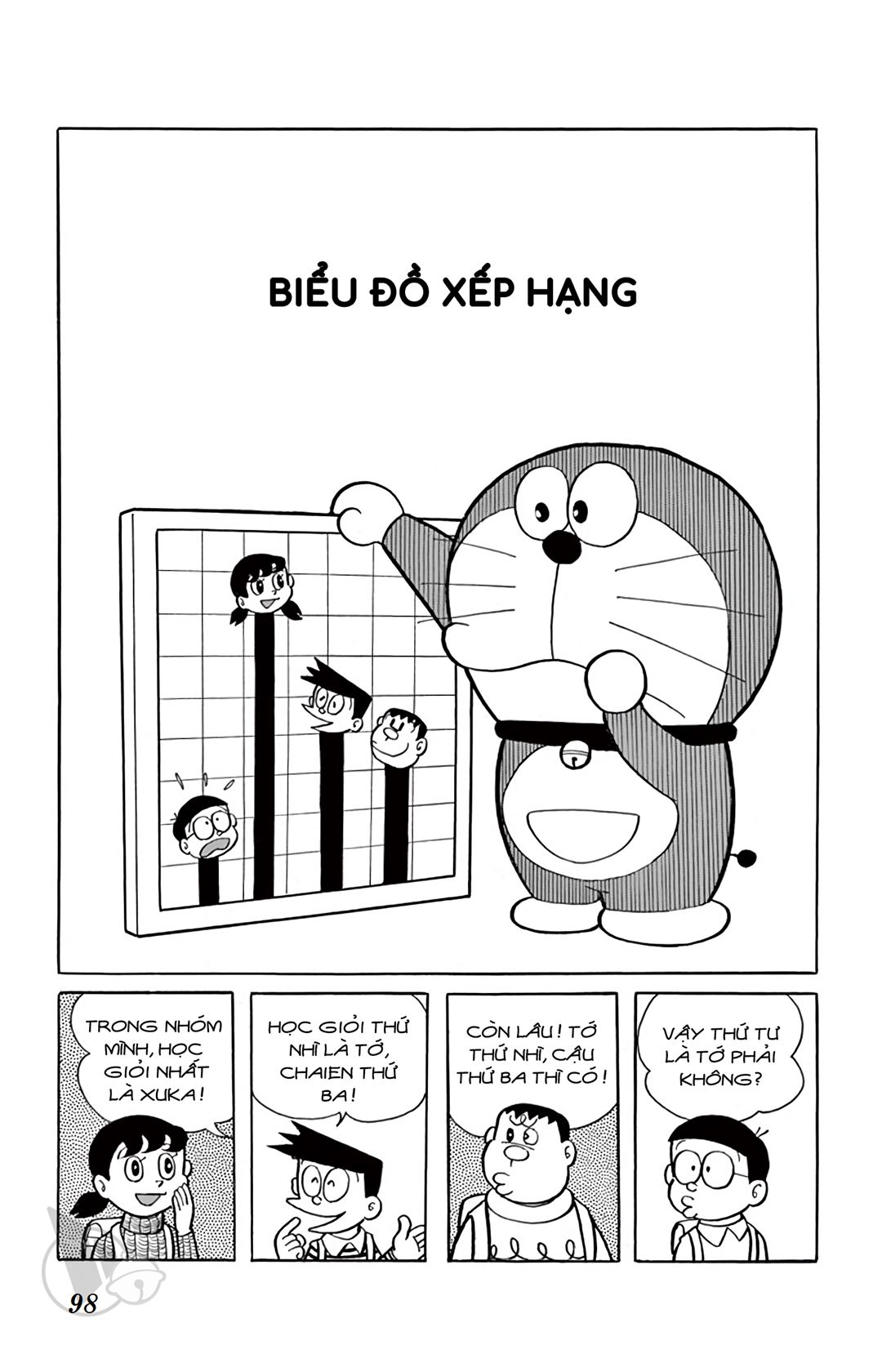 ĐôRêMon 1992 - Chương 67