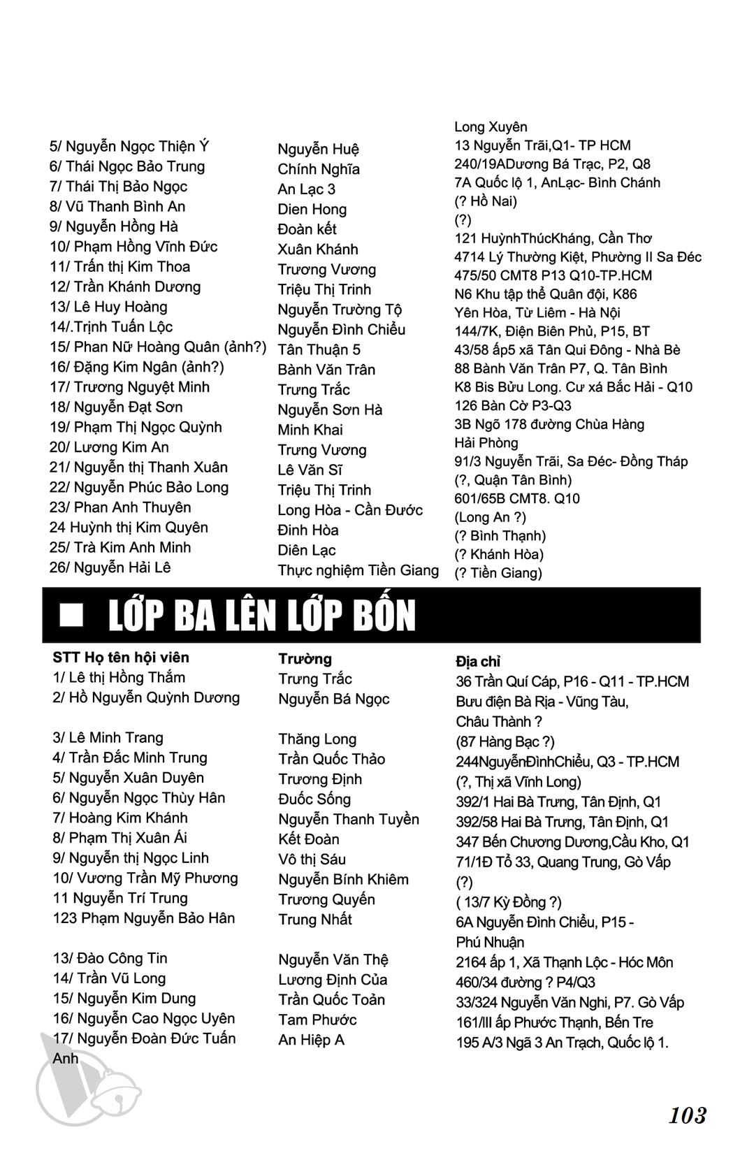 ĐôRêMon 1992 - Chương 68