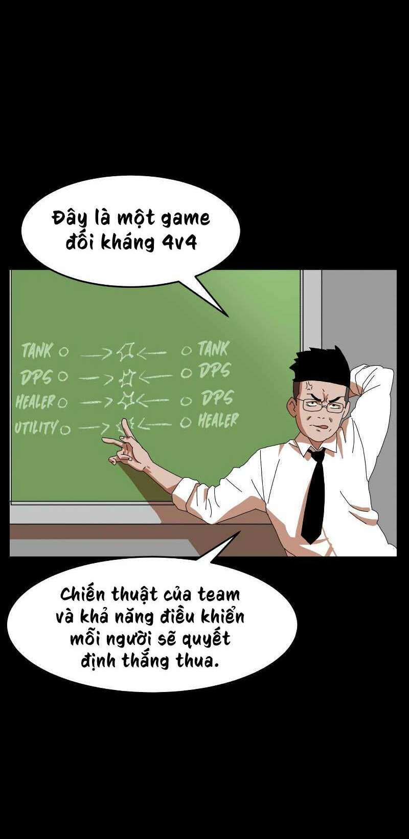 Double Click - Chương 2