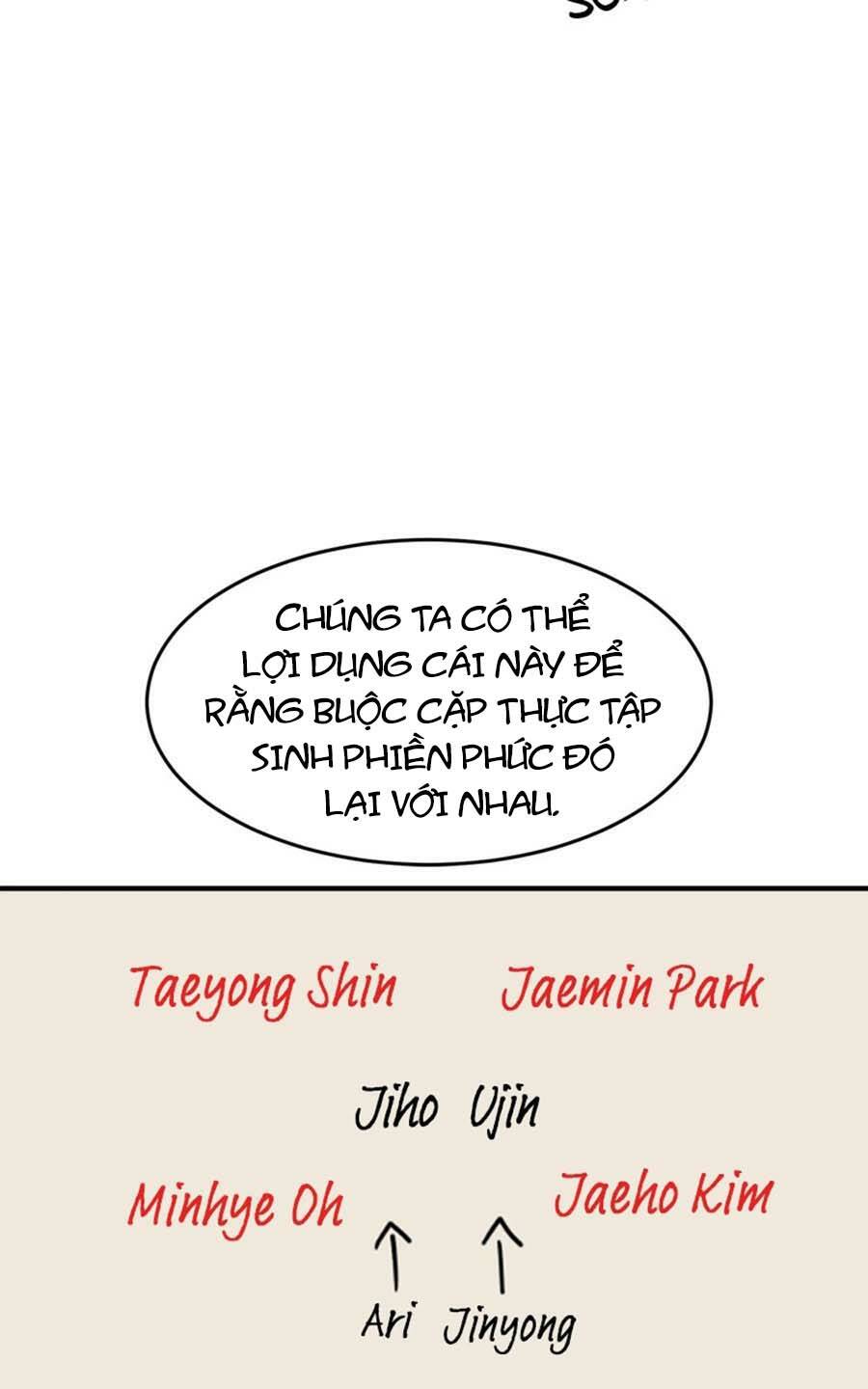Double Click - Chương 77