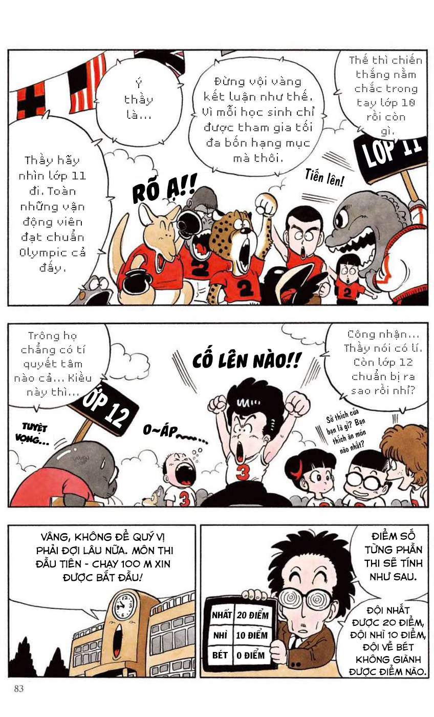 Dr. Slump - Chương 120