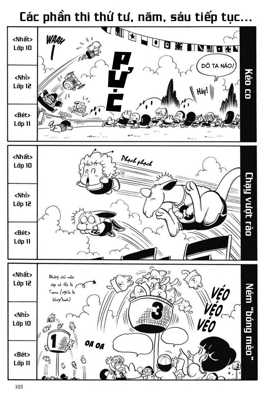 Dr. Slump - Chương 121