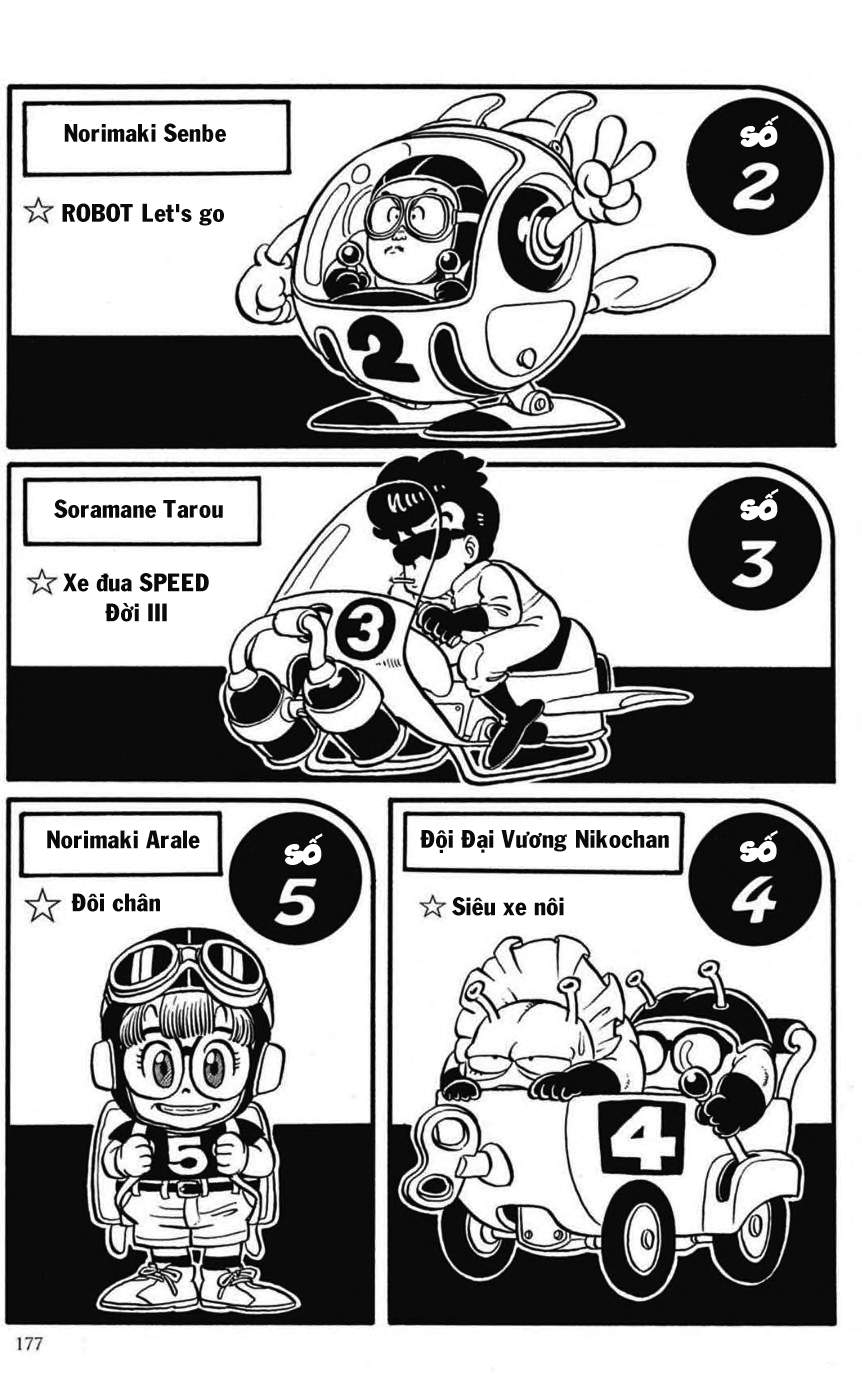 Dr. Slump - Chương 94
