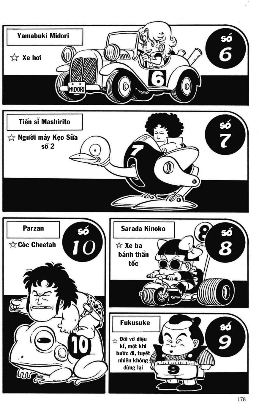 Dr. Slump - Chương 94