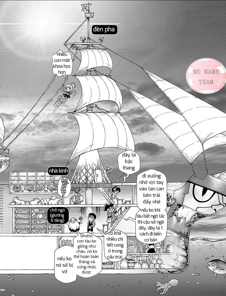 Dr.stone - Chương 102