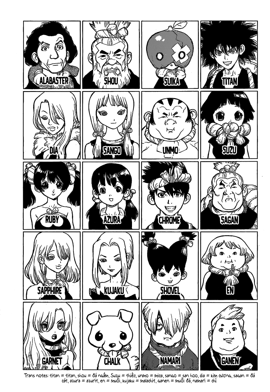 Dr.stone - Chương 17