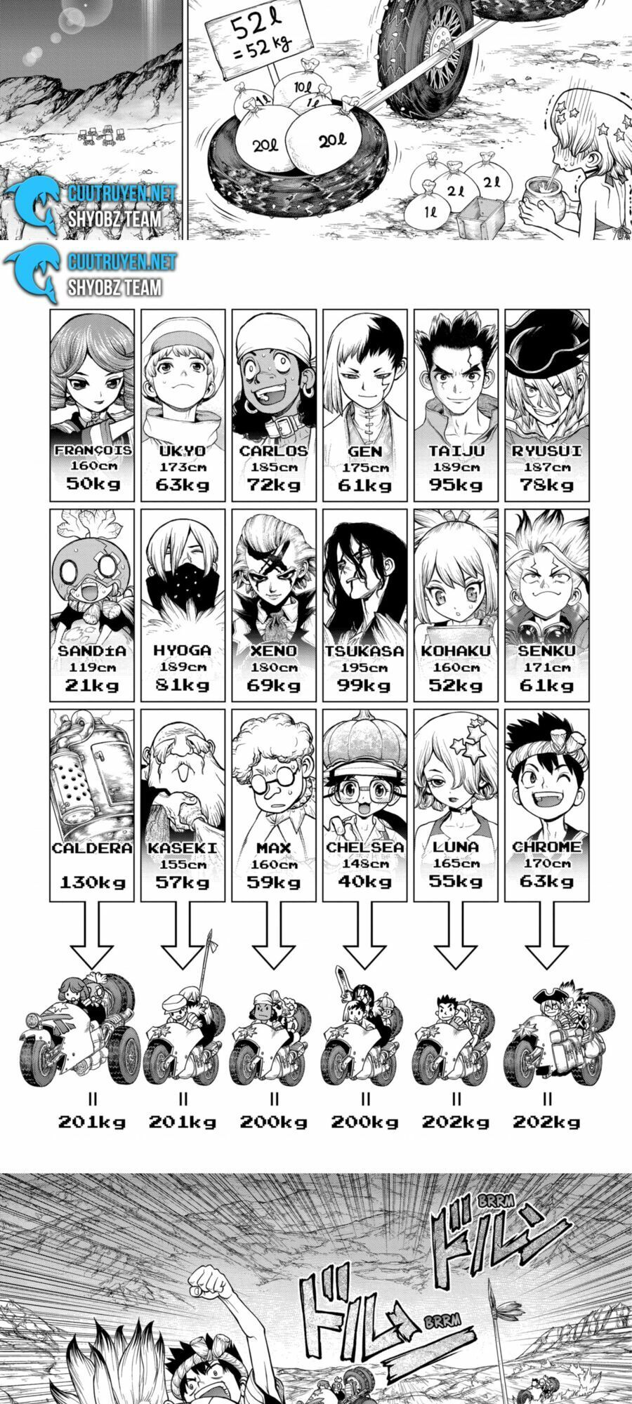 Dr.stone - Chương 178