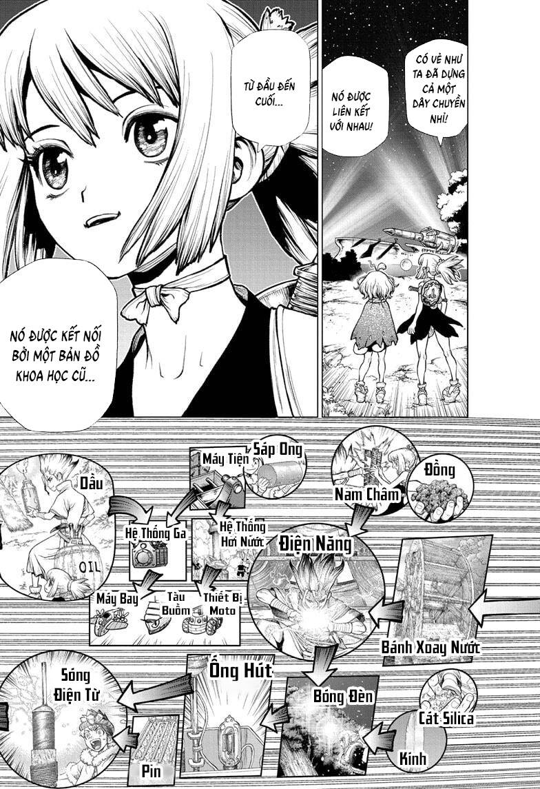 Dr.stone - Chương 222