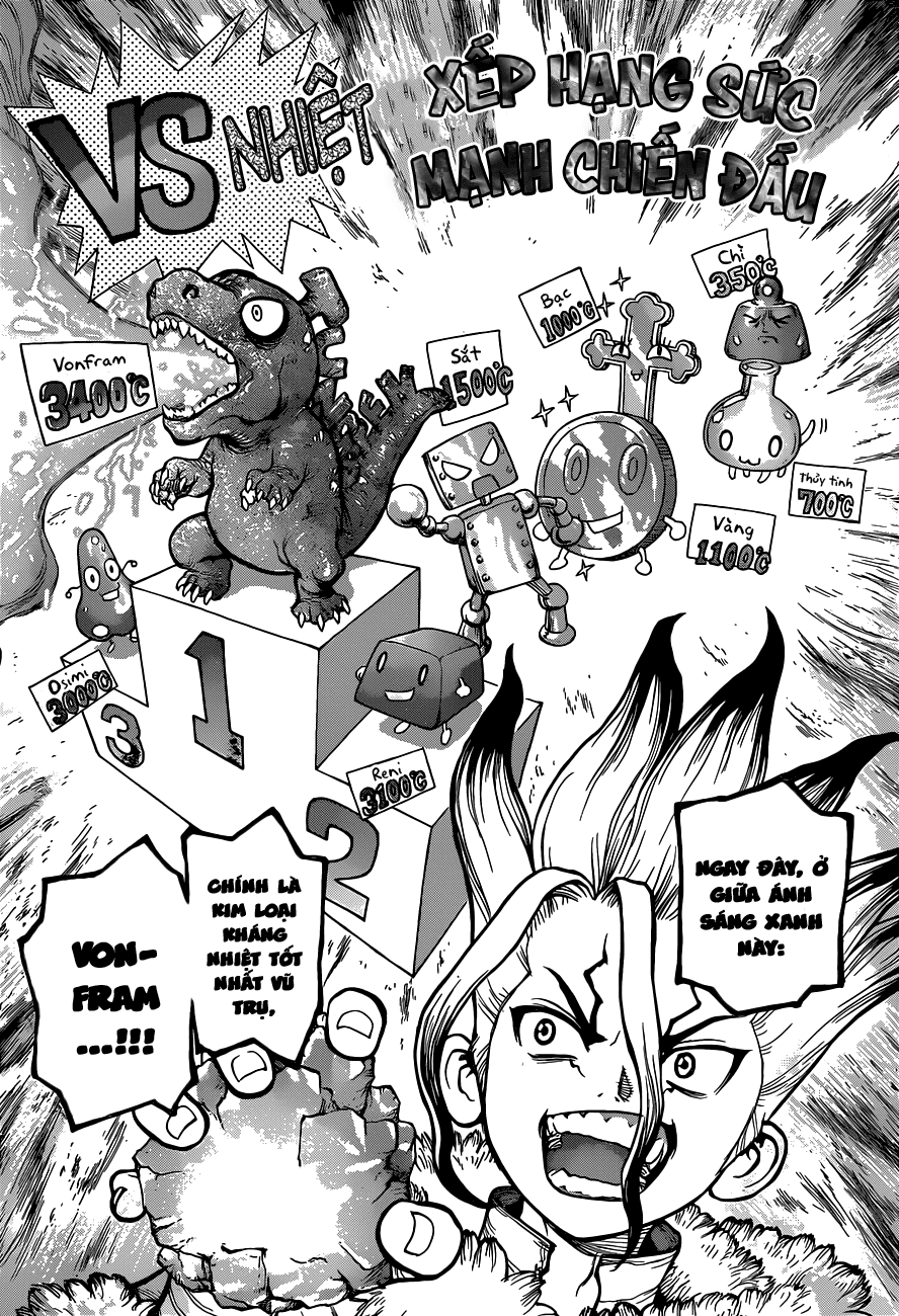 Dr.stone - Chương 57