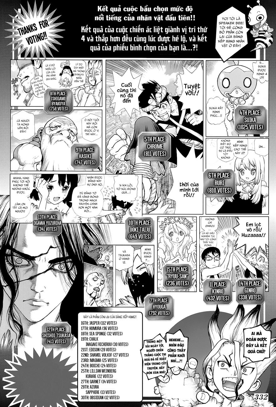 Dr.stone - Chương 66