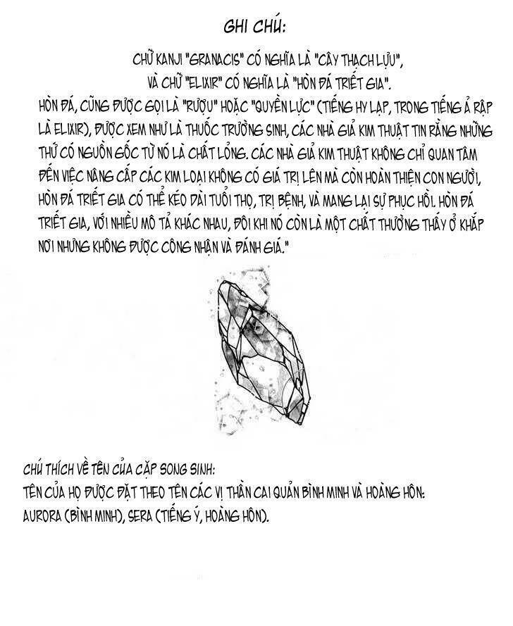 Elixir - Chương 1