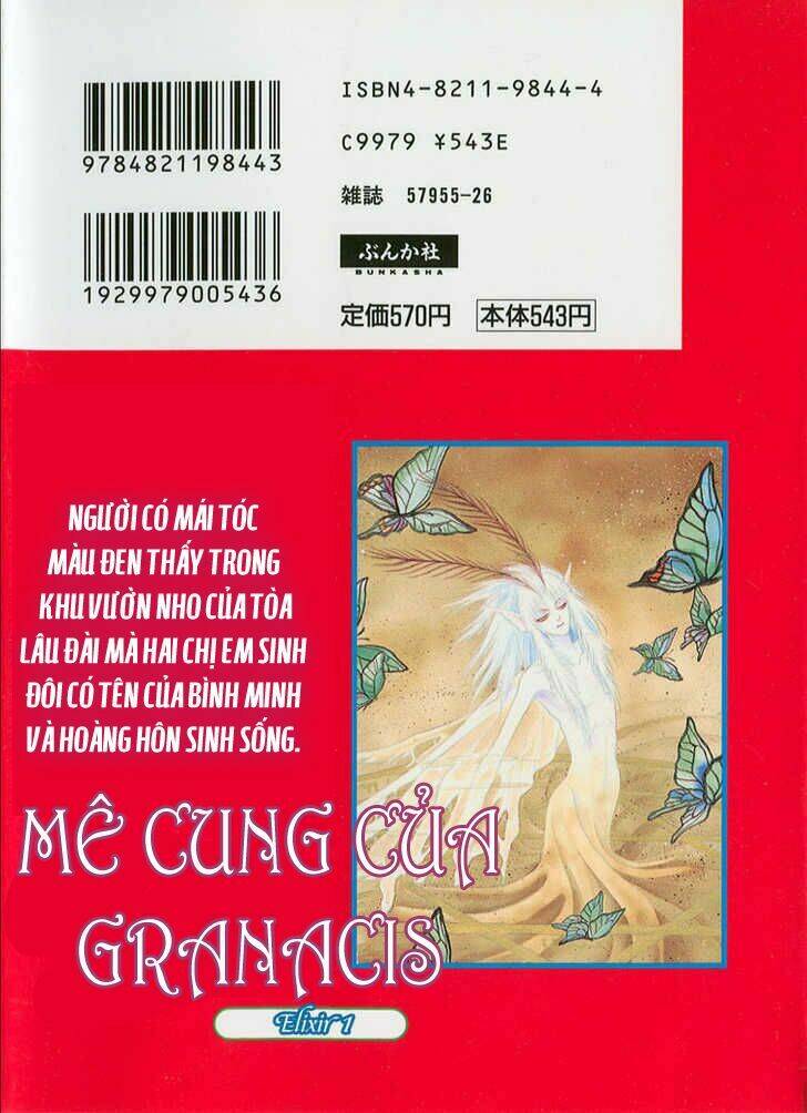 Elixir - Chương 1