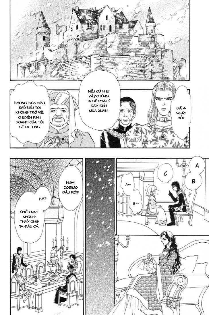 Elixir - Chương 6