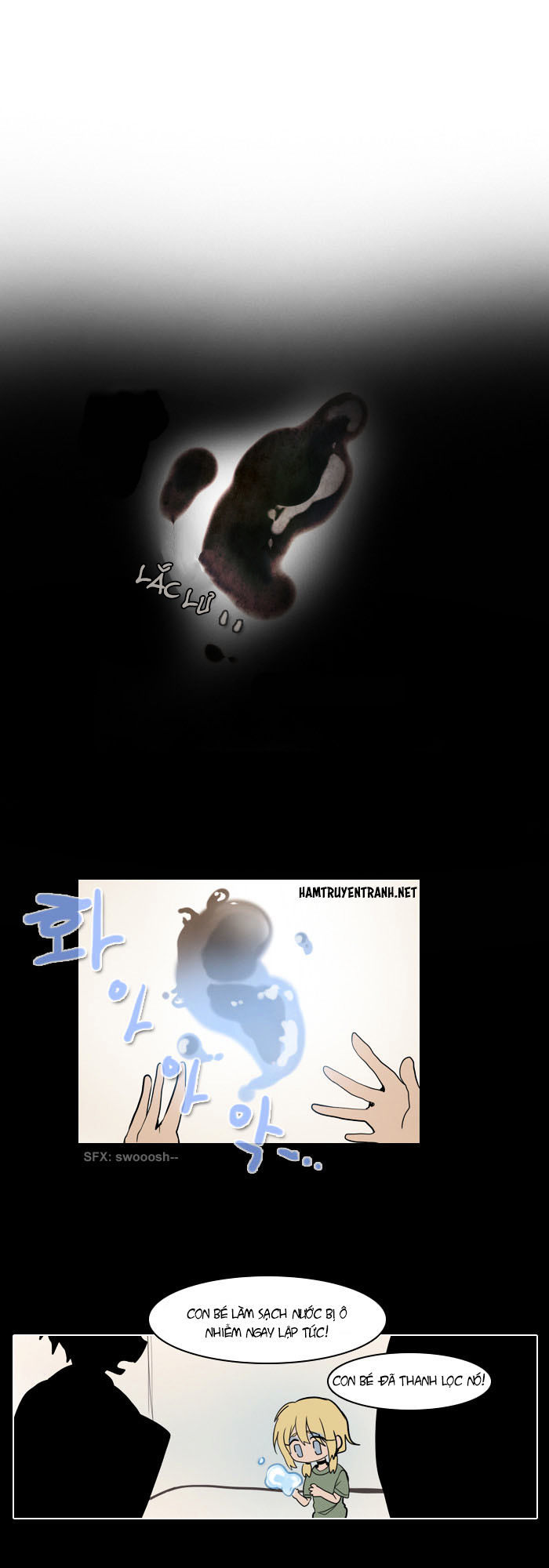 End & Save - Chương 4