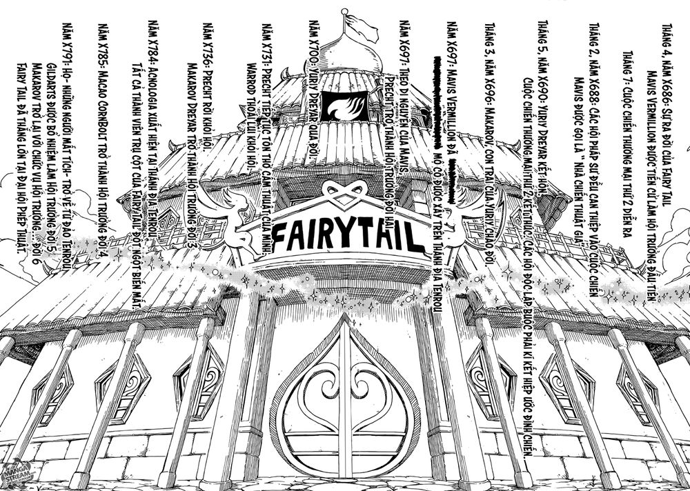 Fairy Tail Zero - Chương 13