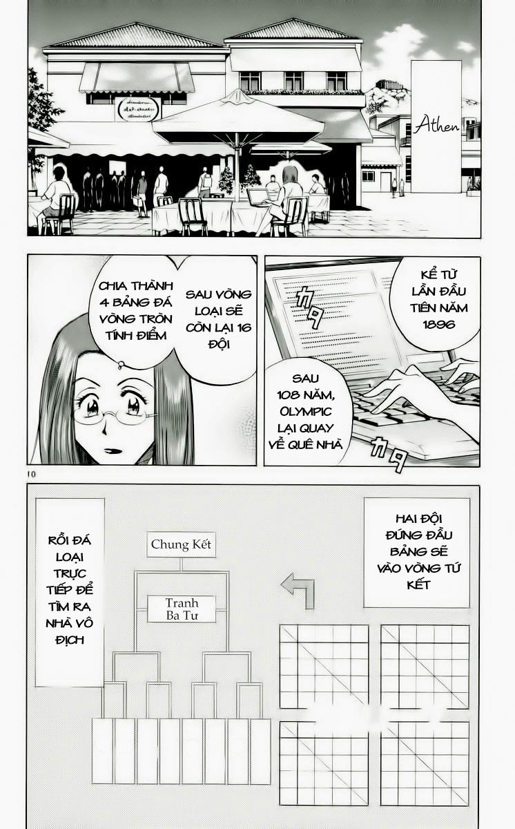 Fantasista - Chương 186