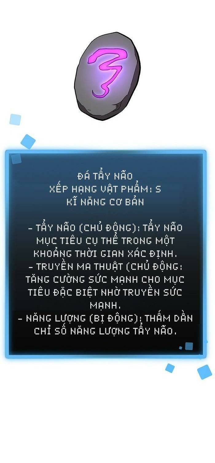 Final Boss - Chương 24