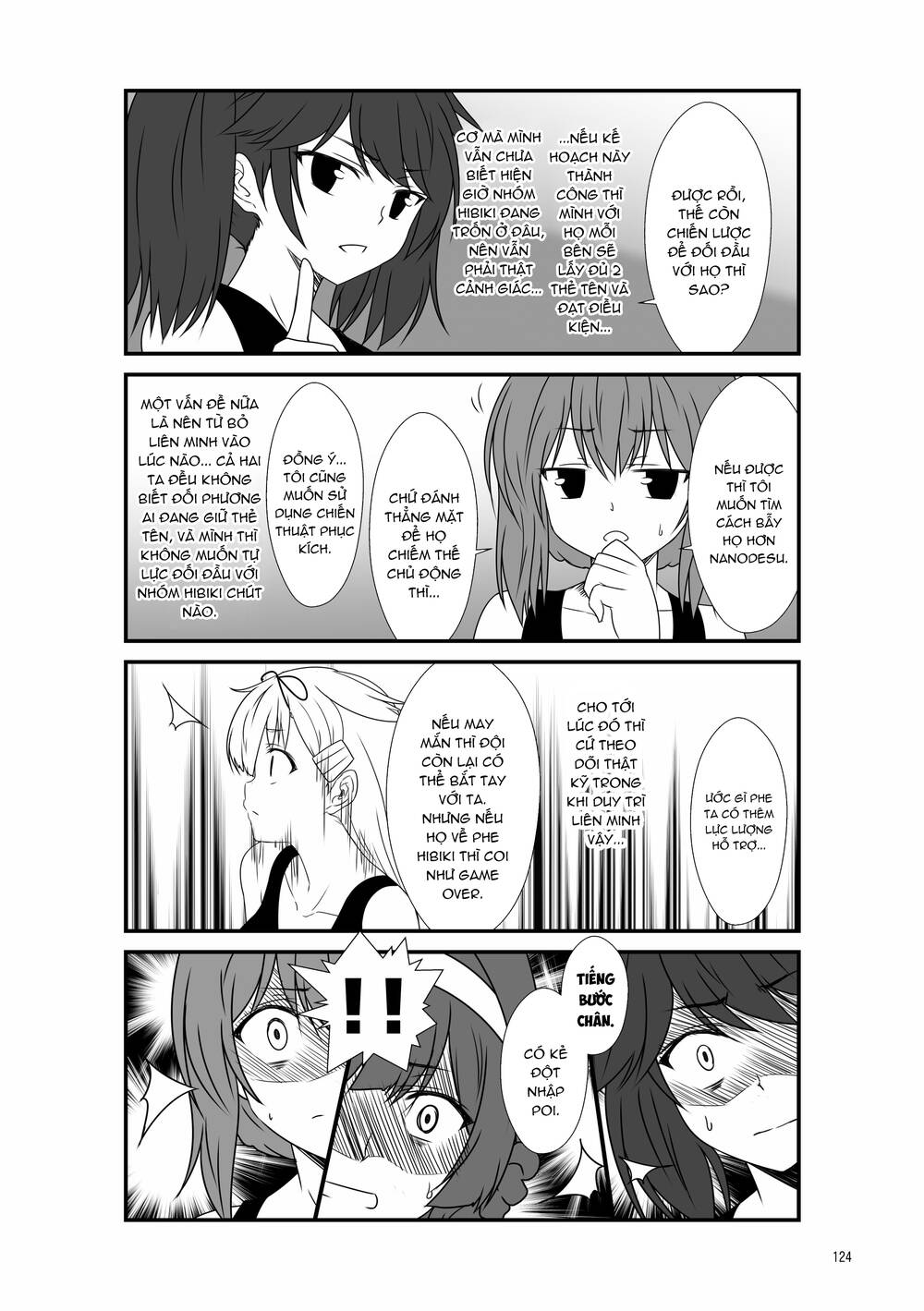 Fleet Journal - Chương 36