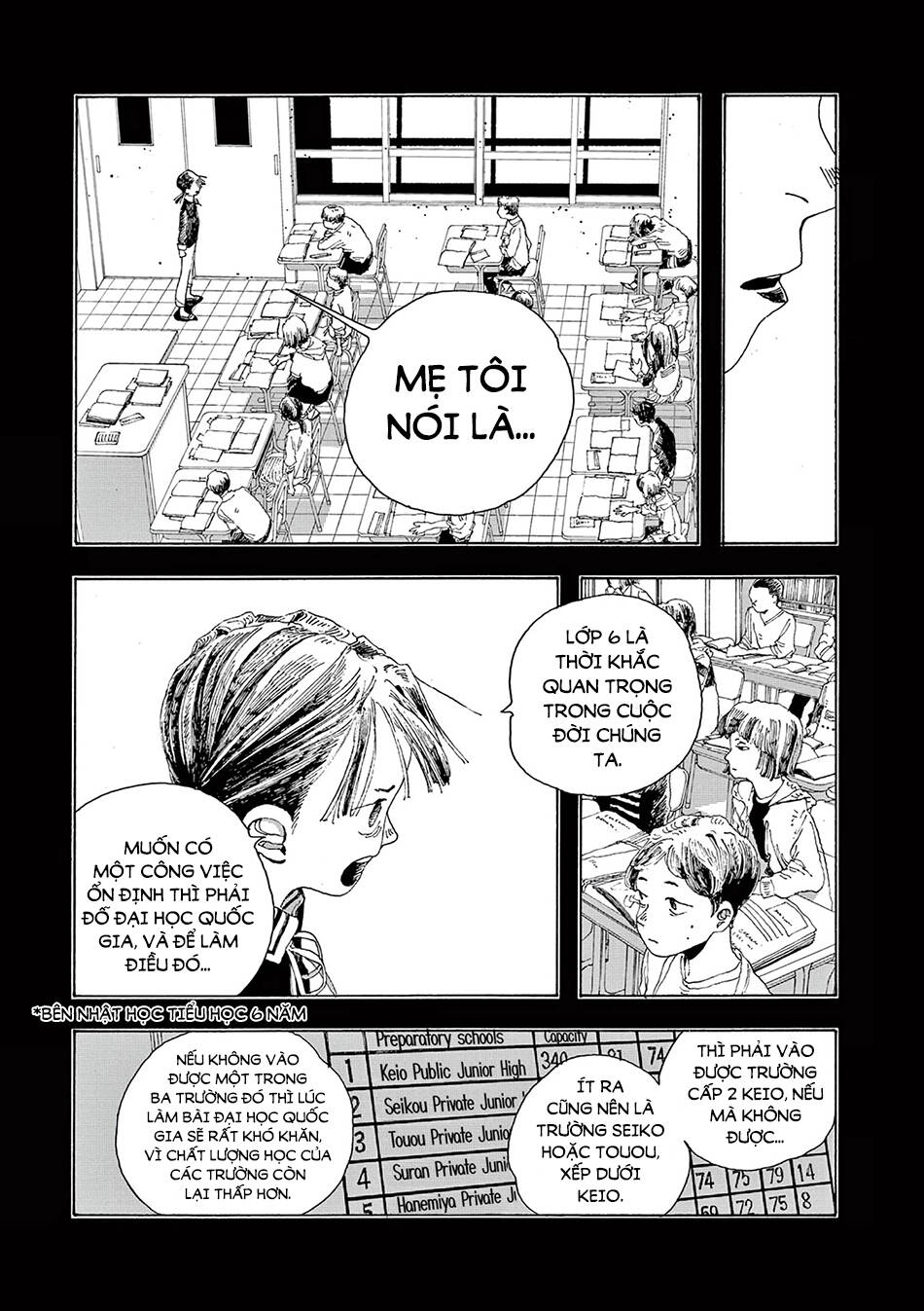 Fool Night - Chương 12