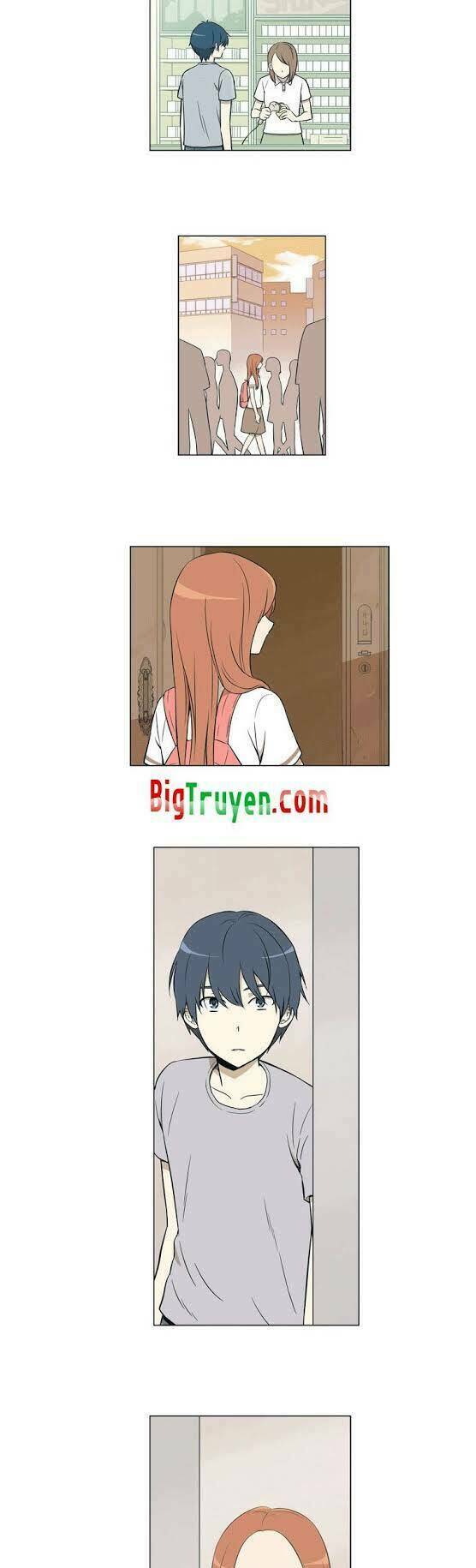 Gaussian Blur - Chương 15