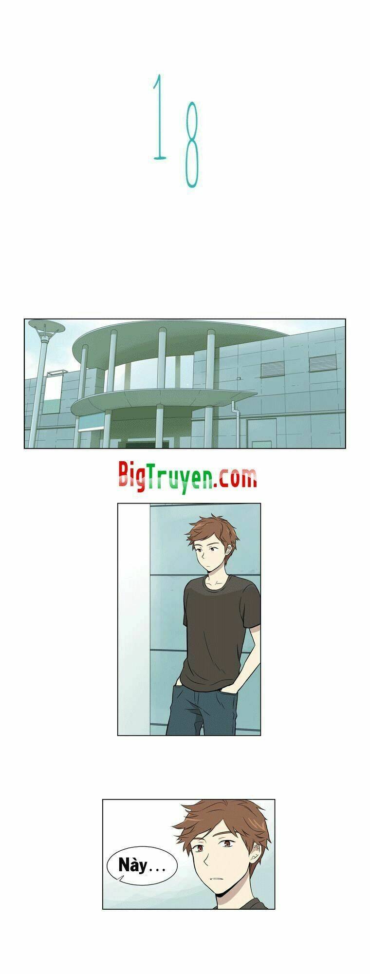 Gaussian Blur - Chương 18