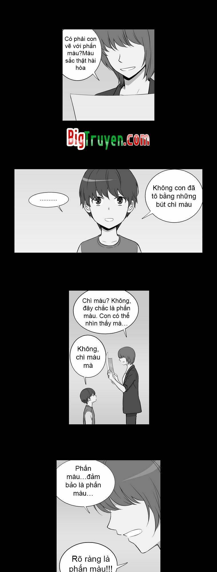 Gaussian Blur - Chương 19