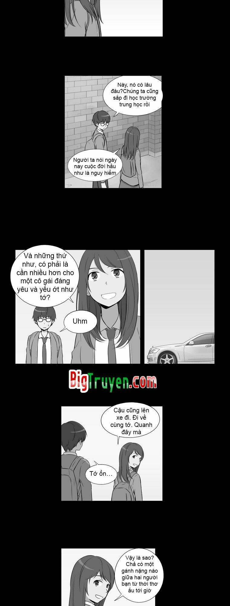 Gaussian Blur - Chương 19