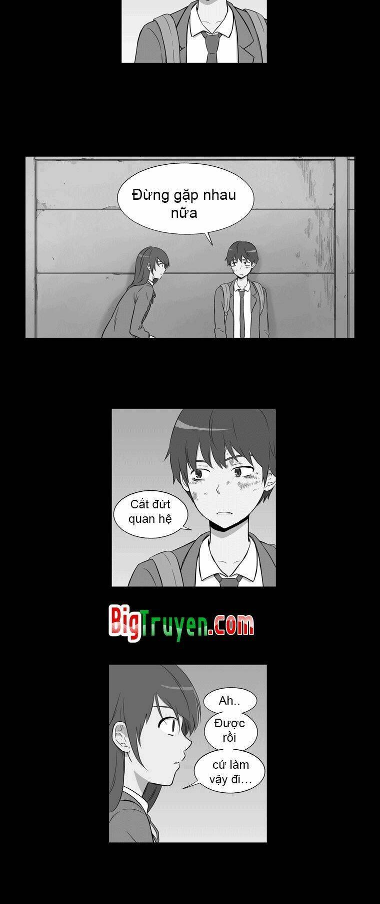 Gaussian Blur - Chương 20