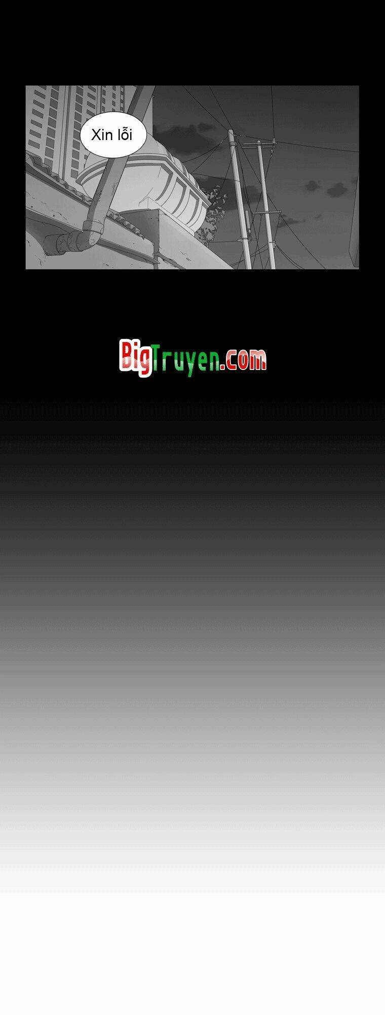 Gaussian Blur - Chương 20