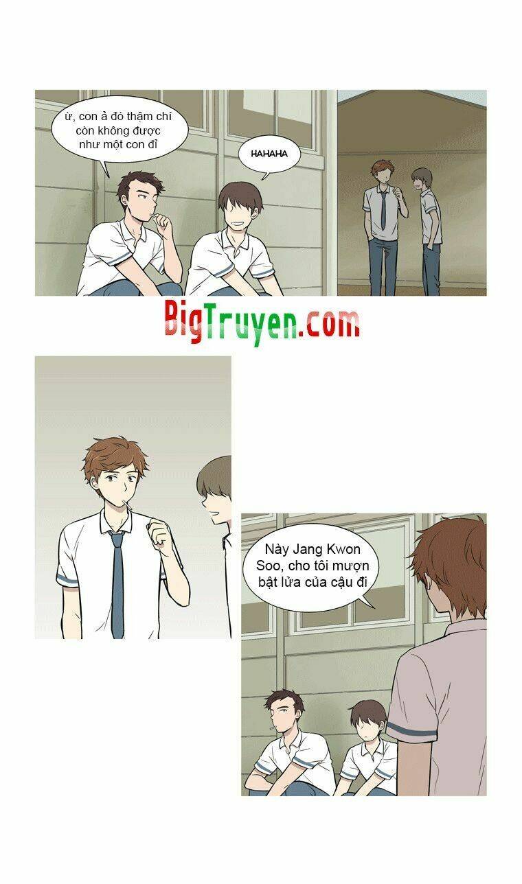 Gaussian Blur - Chương 22