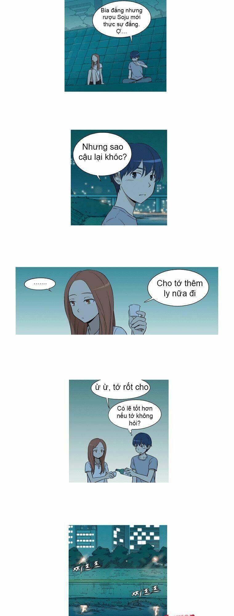 Gaussian Blur - Chương 25